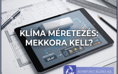 Klíma méretezés: Mekkora teljesítményű gép kell a szobámba?
